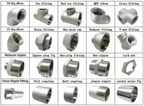 Plumbing Pipes - Plumbing Pipes And Fittings Retailer from Ballia