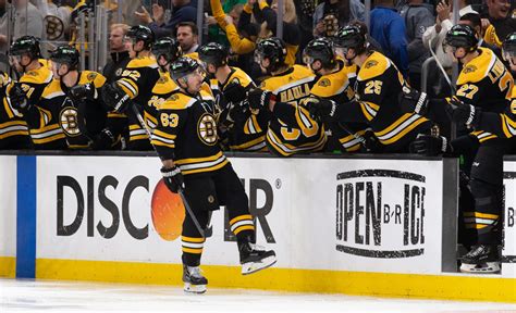 The Boston Bruins Guide and Preview for the 2022-23 NHL Season