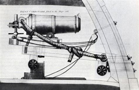 The Carronade – Meet the Stout Little Deck Gun That Struck Terror into ...