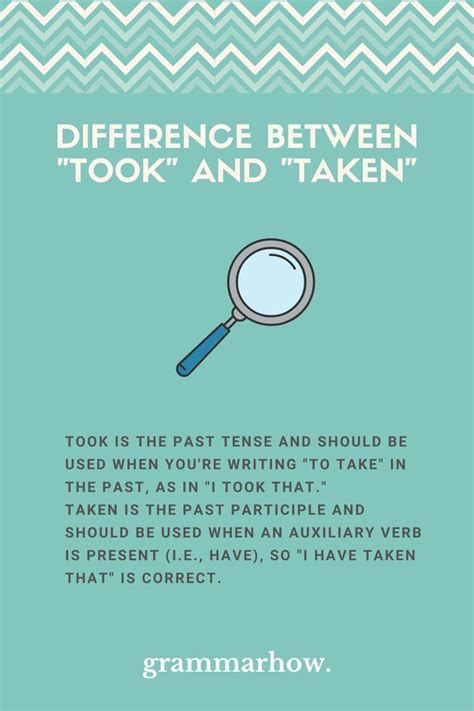 Difference Between "Took" And "Taken" | English words, Verb forms, Past tense