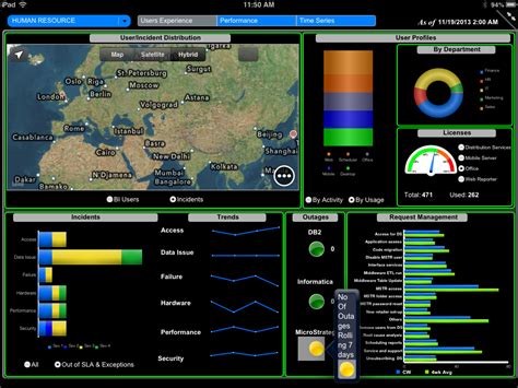 Satwic announce the launch of IIMD Microstrategy dashboard Solution ...