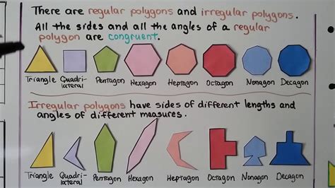 5th Grade Math 11.1, Polygons, Sides, Angles, Vertices, Congruence - YouTube