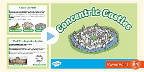 Concentric Castles PowerPoint | Twinkl History - Twinkl