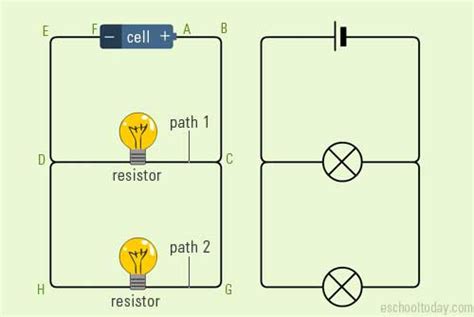 What is a parallel circuit?