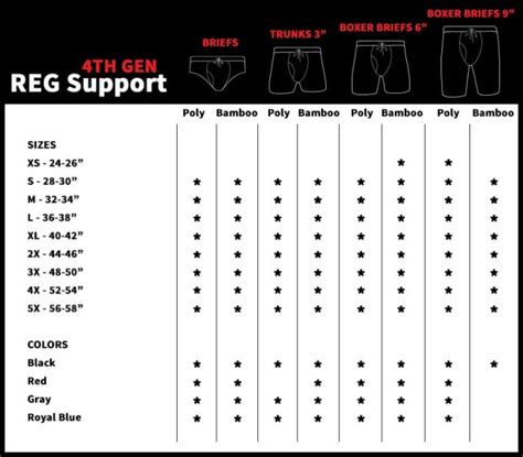 Men S Underwear Sizing Guide Infographic - Size-Chart.net