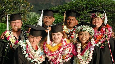 Study Abroad!: Hawaii Pacific University