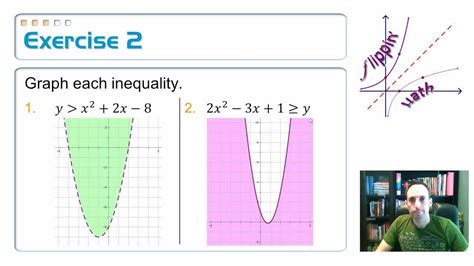 4.9: Graph and Solve Quadratic Inequalities, 1 - YouTube