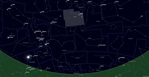 Aries Constellation - A Guide for Backyard Astronomers