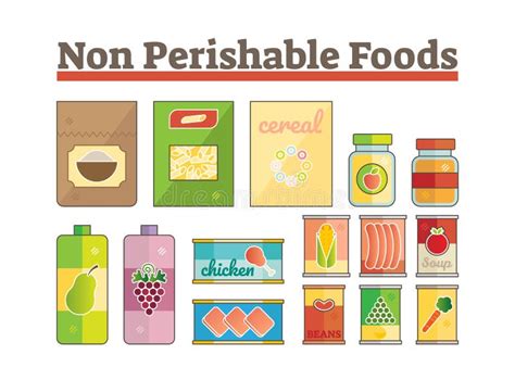 Perishable Products Stock Illustrations – 25 Perishable Products Stock Illustrations, Vectors ...