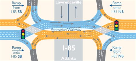 Diverging Diamond Interchanges | Gwinnett County