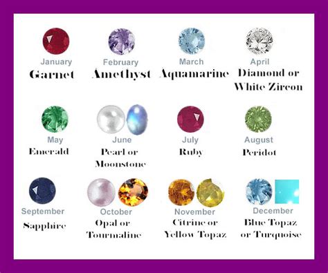 Search Results for “What Color Birthstone For June” – Calendar 2015