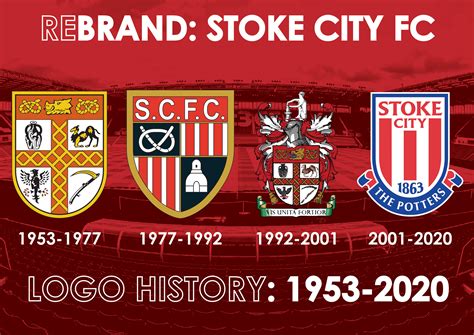 REBRAND: STOKE CITY FOOTBALL CLUB - [2019] on Behance