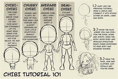 Pin by Alessandra Zanella on immagini | Chibi drawings, Chibi body, Chibi sketch