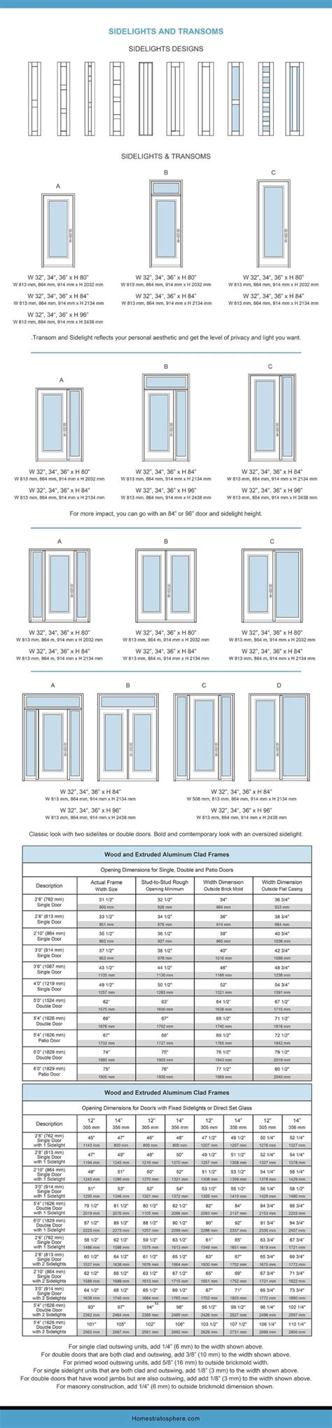 Epic Front Door Dimensions and Sizes Guide (Charts and Tables)