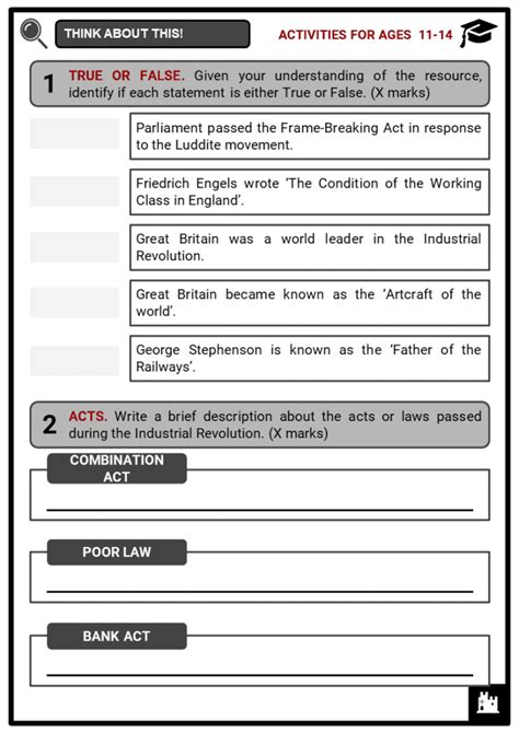 Industrial Revolution Timeline Facts, Worksheets, Start & Innovations