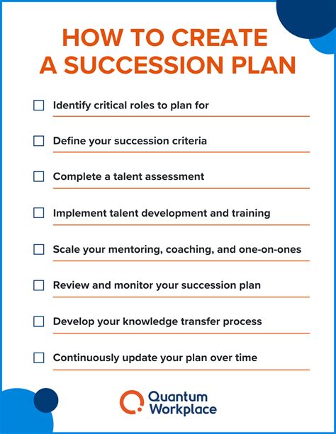 The Complete Succession Planning Guide for HR Professionals