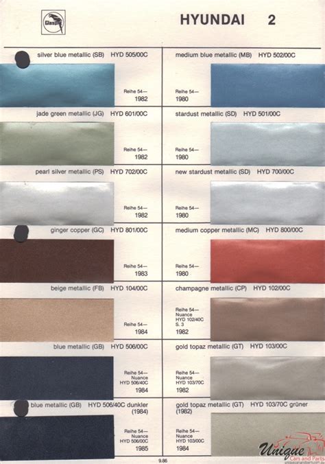 Hyundai Paint Chart Color Reference