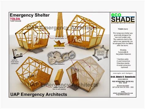 Temporary Shelter: TOLDA ~ UAP Emergency Architects