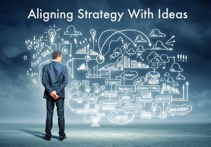 5 Steps to a Great Thought Leadership Marketing Strategy