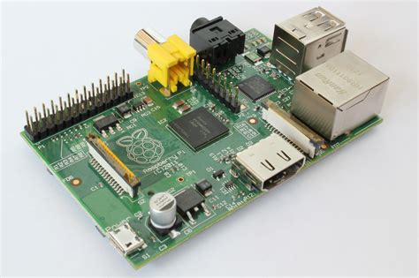 File:RaspberryPi.jpg - Wikimedia Commons