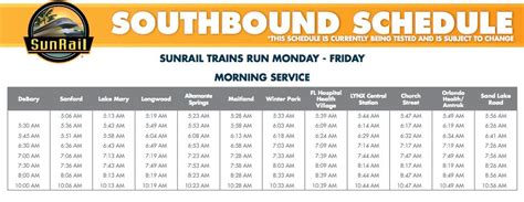 Riding SunRail: A Closer Look at the SunRail Schedule - Bungalower