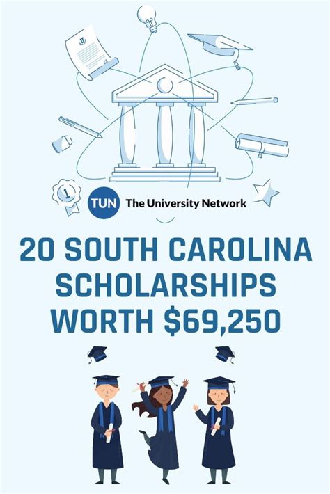 South Carolina Scholarships | The University Network | Scholarships, Scholarships for college ...