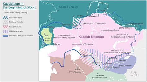 Kazakhstan at the beginning of the 18th century | 18th century, Map ...