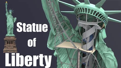 What's Inside of the Statue of Liberty