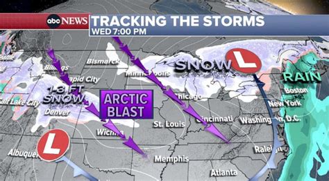 Millions of Americans under winter weather alerts for storms, arctic ...