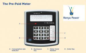 Kenya Power - KPLC - Paybill, Check bill, Meter Number, Customer Care