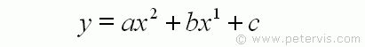 Quadratic Equation Turning Point