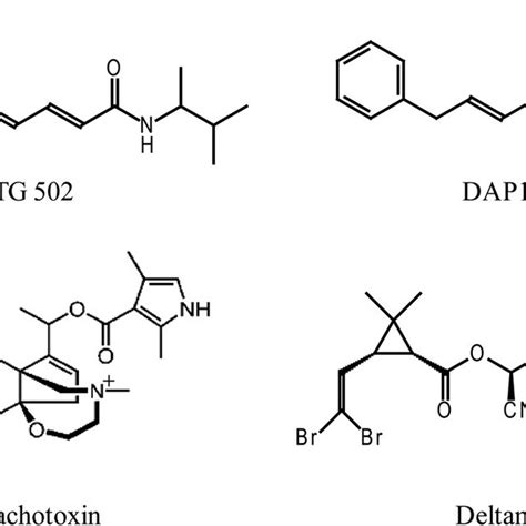 Chemical structures of BTG 502, DAP 1855, batrachotoxin, and deltamethrin. | Download Scientific ...