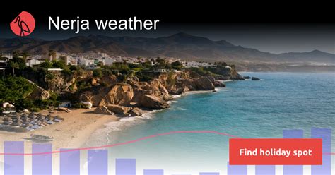 Nerja weather and climate | Sunheron