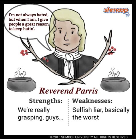 Reverend Parris Quotes - ShortQuotes.cc