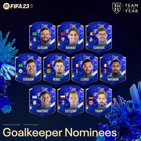 FIFA 23 Team of the Year (TOTY) Starts Friday! Promo News, Release Date ...