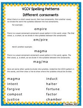 VCCV and VCCCV Spelling Patterns by Tech-Tutory | TPT