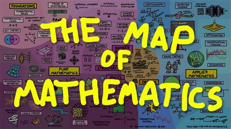 The Map of Mathematics | Mathematics, Math, Map