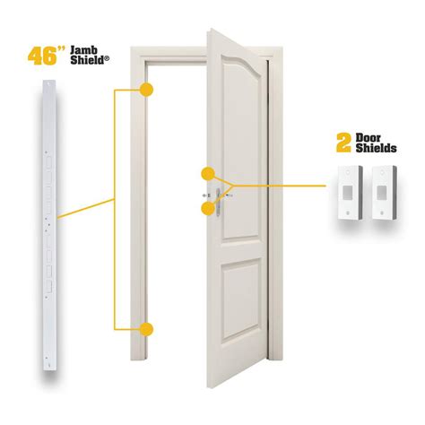 Door Armor MINI Combo (Jamb and Door Reinforcement)