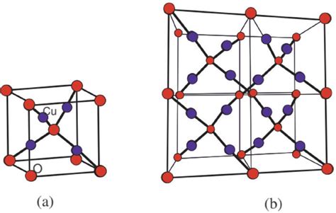 Copper Structure