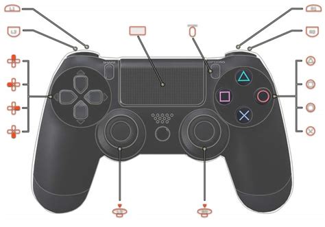 いろいろ ps4 controller layout 304352-Ps4 controller layout for pc remote ...