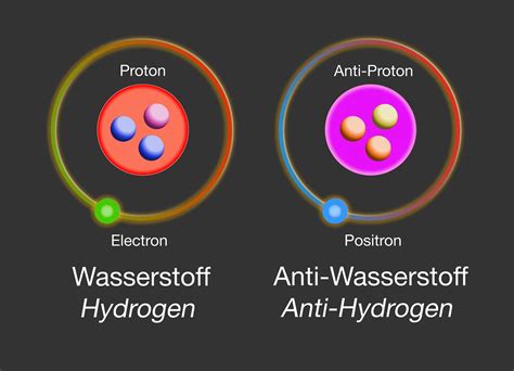 Matter and antimatter | ESO Supernova