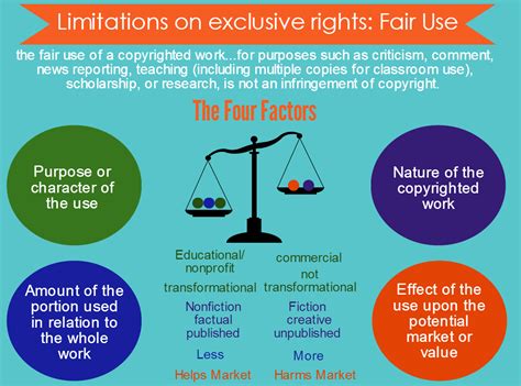 Digital Citizenship and Education