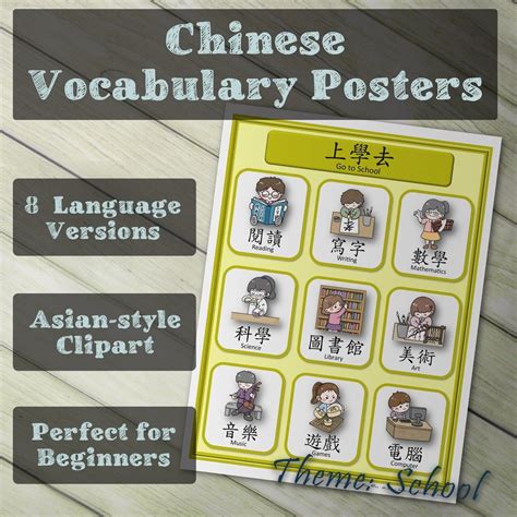 Chinese Vocabulary Posters: School - Fortune Cookie Mom | Vocabulary posters, German language ...