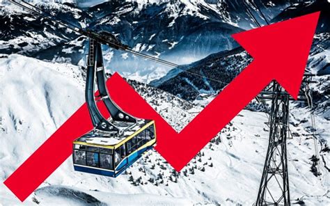 Ski holidays are more expensive than ever – these are the best value ...