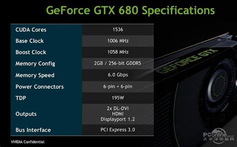 NVIDIA GeForce GTX 680 Specifications Sheet Leaked, Benchmark Slide shows GK104 could end up ...