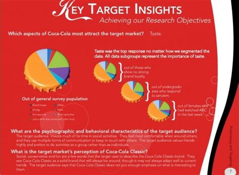 coca cola: Ch. 8 - Segmenting and Targeting Markets