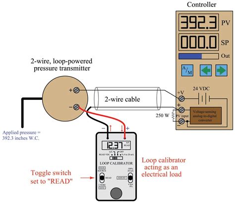 Transmitter Wiring Diagram - Gosustainable