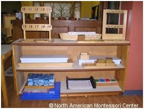 A Guide to Montessori Preschool Math: Materials and Curriculum Explained - NAMC Montessori ...