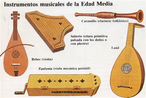 Instrumentos Musicales Con Sus Nombres