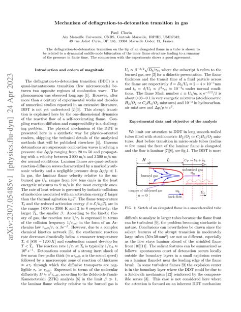 (PDF) Mechanism of deflagration-to-detonation transition in gas